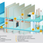 Agradecemos su confirmación a nuestro evento.