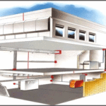 Entrevista de Prevención de Accidentes