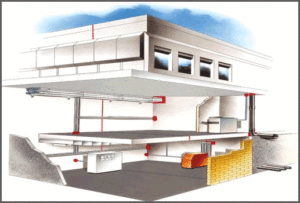 Lee más sobre el artículo Entrevista de Prevención de Accidentes